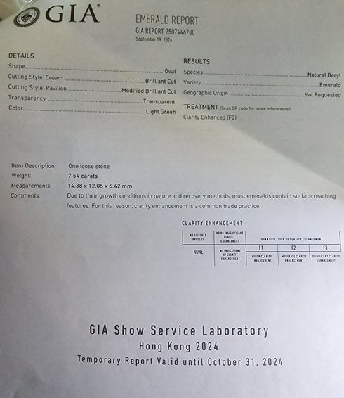 GIA Certified 7.54Cts Natural Colombian Emerald (F2)