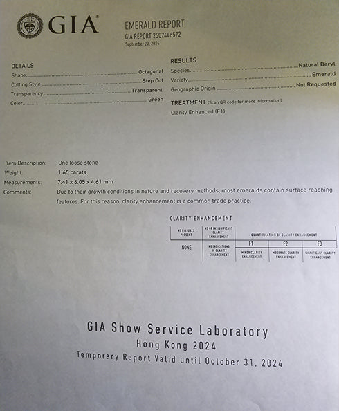 GIA Certified 1.65Cts Natural Zambian Emerald (F1)