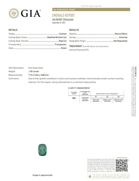 GIA Certified 1.09Cts Natural Zambian Emerald (F2)
