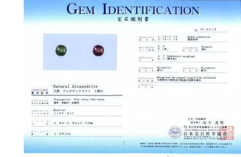 JGSI Certified 1.09Cts Natural Ceylon Alexandrite