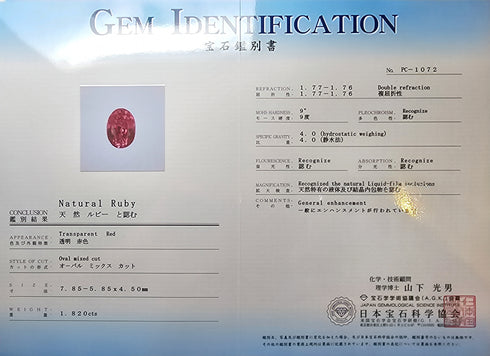 JGSI Certified 1.820Cts Natural Ceylon Ruby (Heated)