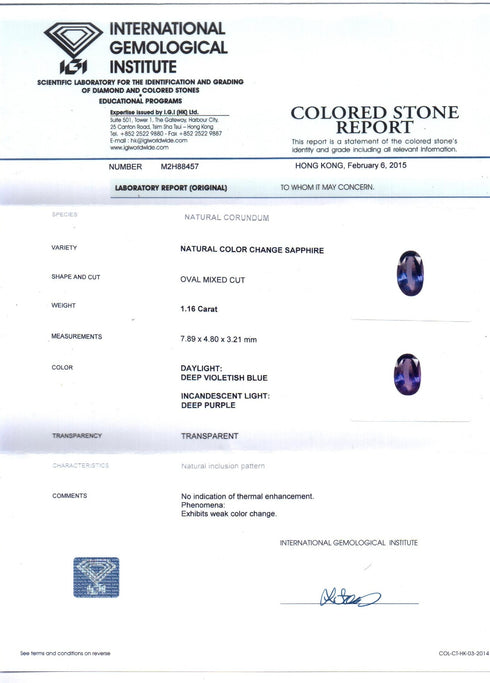 IGI Certified 1.16 Cts Natural Untreated Ceylon Color Change Sapphire